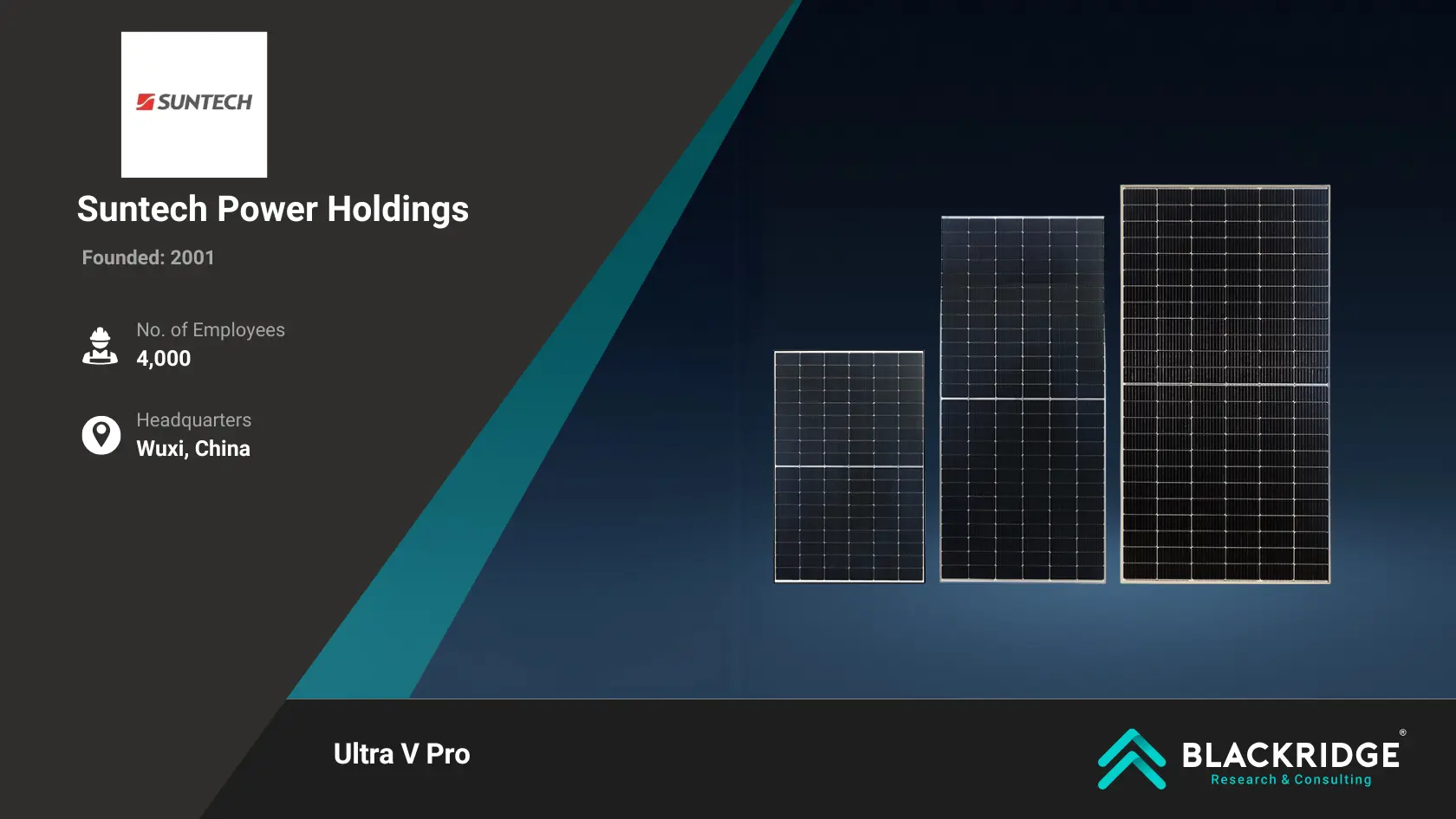 solar panel manufacturers in china